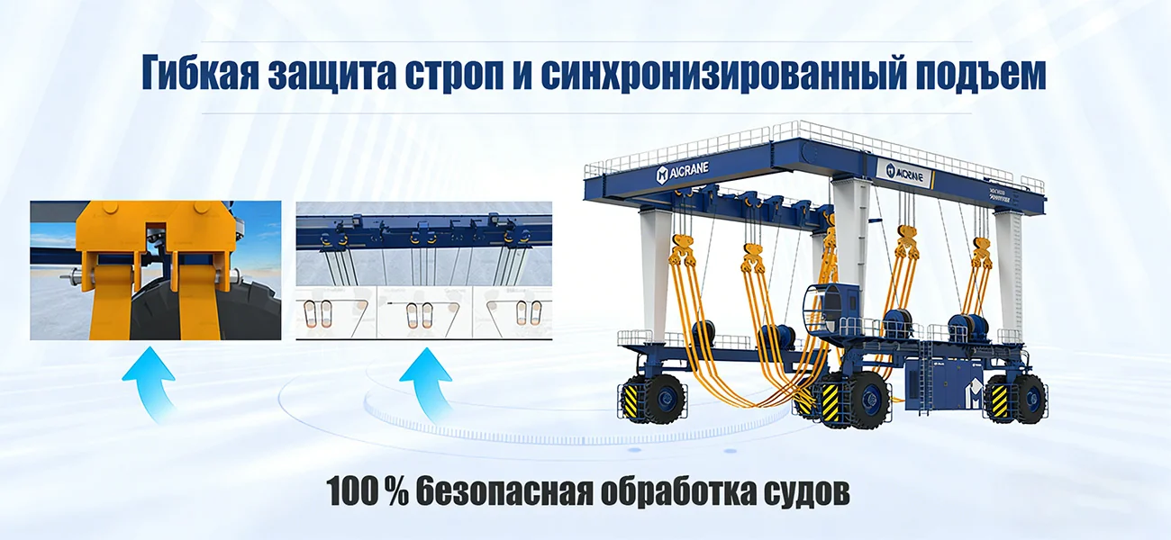 Технологические преимущества яхтенных кранов AICRANE